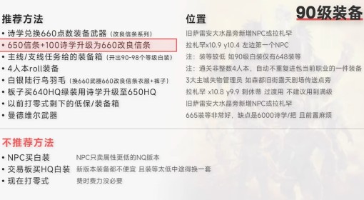 《最终幻想14》7.0-7.1战职装备提升攻略